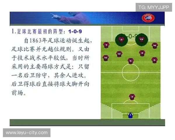 室内足球规则：人数、无越位与换人关键点