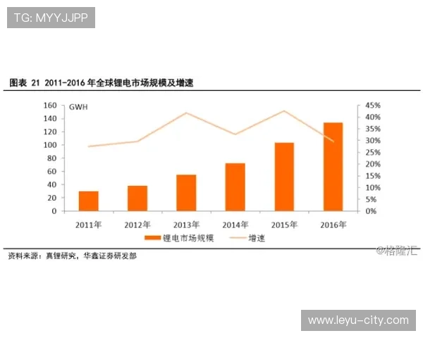 瓦伦西亚管理层决策争议：近期争议事件对球队运营稳定性形成考验