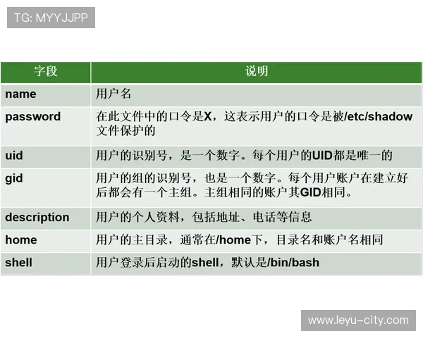 拖延时间违例是什么规则？新手必看教学解析