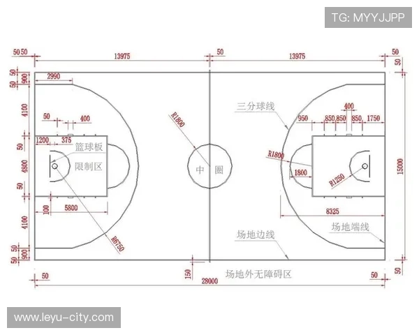 篮球中线规则是什么？详解回场违例与过中线判定