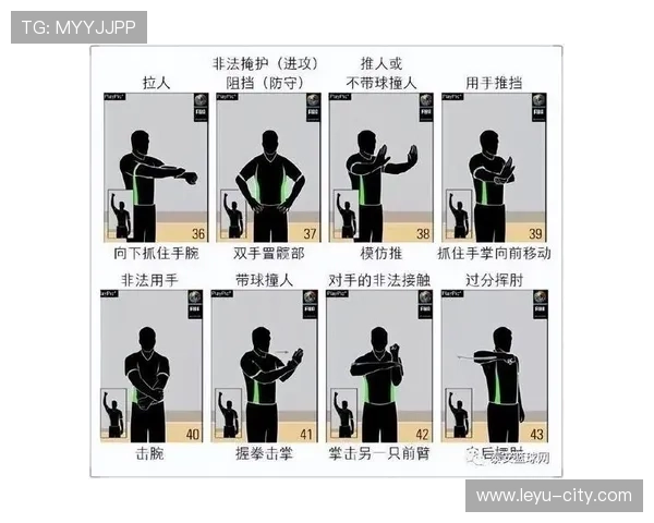 篮球比赛中发球违例如何判定?详细规则解析 篮球比赛中发球违例如何判定?详细规则解析