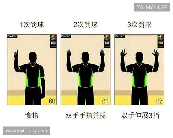 篮球规则中手部接触判定的依据及裁判执行尺度详解