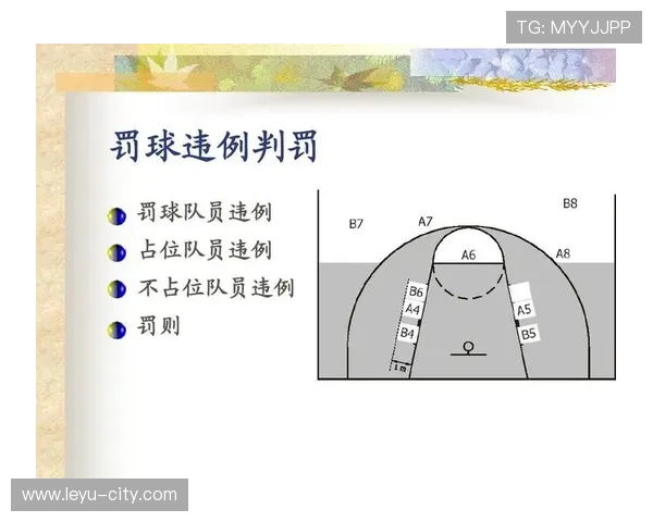 篮球规则详解：拖延时间违例的判定与罚则