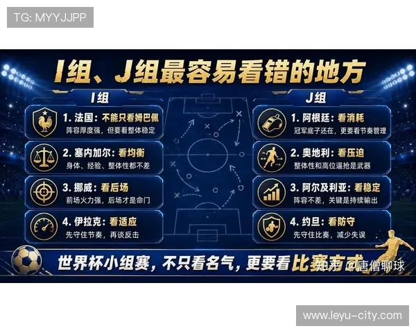 2026世界杯J组最终出线球队预测