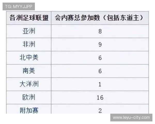 2026世界杯加拿大队世界杯目标是什么